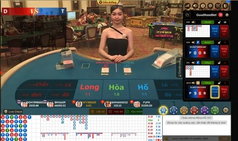 Bí Quyết Thắng Lớn Dragon Tiger Tại U888 Cho Người Chơi Mới 2 Các cửa cược trong game Dragon Tiger tại U888
