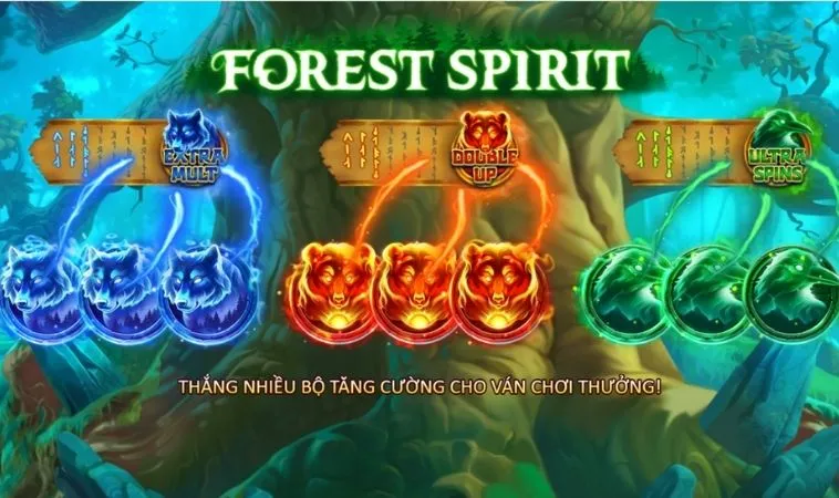 Nổ Hũ Rừng Xanh U888